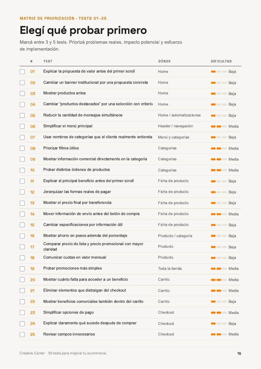 Matriz de priorización de los tests 01 a 25